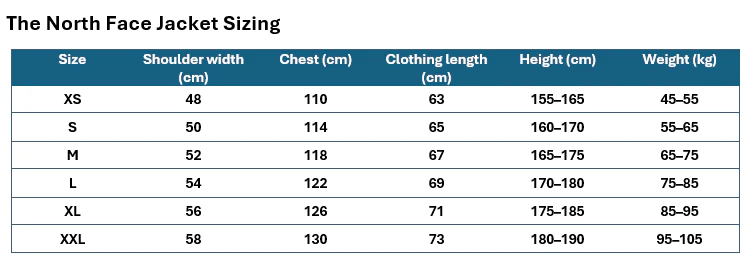 The North Face 1996 Retro Nuptse Jacket Unisex – 700-Fill Down - Image 9